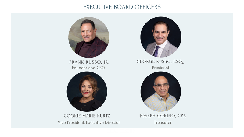 Executive Officers