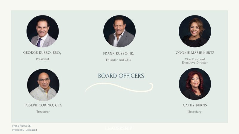 Board Officers