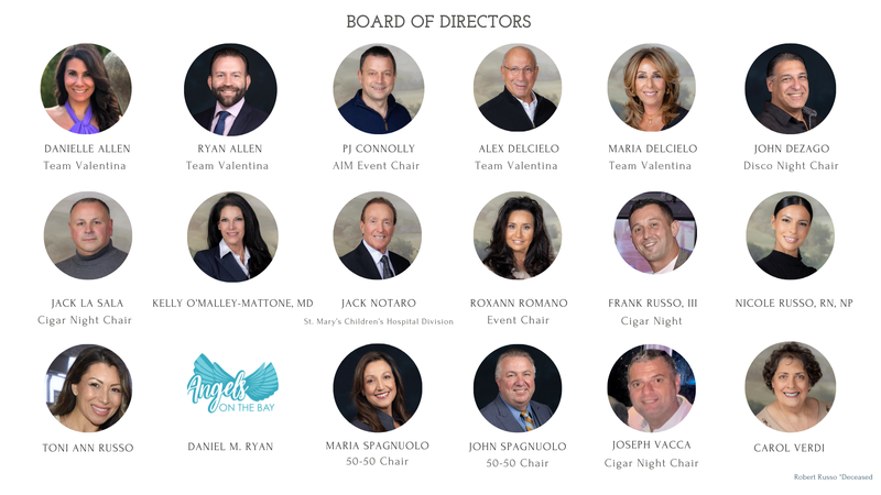 Board of Directors