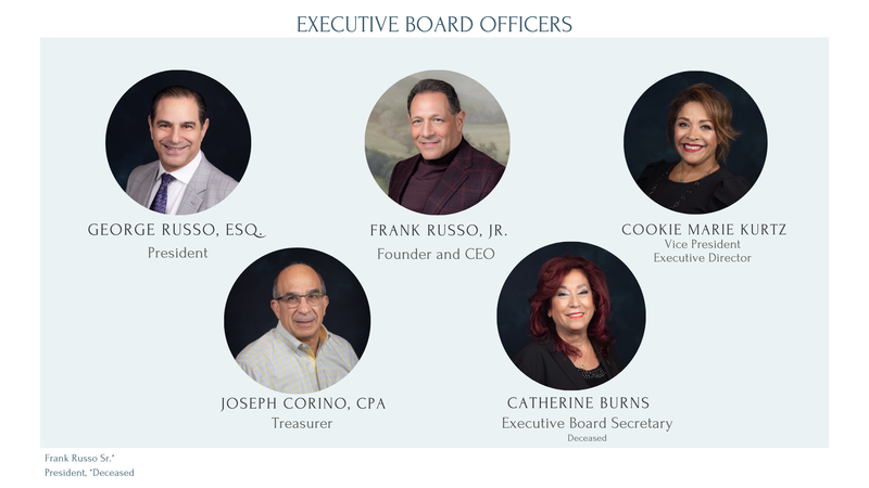 Executive Officers